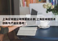 上海区块链公司预算统计表[上海区块链技术创新与产业化基地]