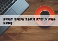 区块链公司内部管理系统建设方案[区块链系统架构]