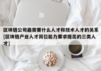 区块链公司最需要什么人才和技术人才的关系[区块链产业人才岗位能力要求提出的三类人才]